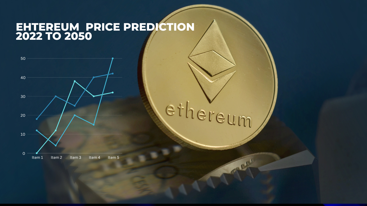 Ethereum Price Prediction 2023 - 2050 | Can (ETH) reach 100k?